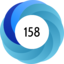 Altmetric Attention Score: 158