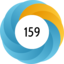Article has an altmetric score of 159