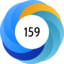 Altmetric Attention Score: 159