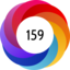 Article has an altmetric score of 159