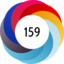Altmetric score 159