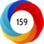 Altmetric score 159
