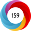 Article has an altmetric score of 159