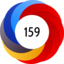 Altmetric Attention Score: 159