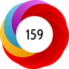 Article has an altmetric score of 159