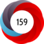 Article has an altmetric score of 159