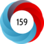 Article has an altmetric score of 159