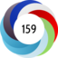 Altmetric score 159