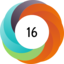 Altmetric score 16