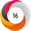 Altmetric score 16