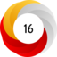 Altmetric score 16