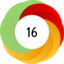 Altmetric Attention Score: 16