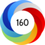 Altmetric Attention Score: 160