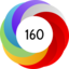 Article has an altmetric score of 160