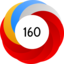 Altmetric Attention Score: 160