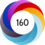 Altmetric score 160