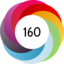 Altmetric score 160