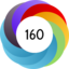 Altmetric score 160