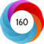 Altmetric score 160