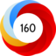 Altmetric Attention Score: 160