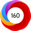 Altmetric Attention Score: 160