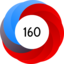 Altmetric Attention Score: 160