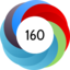 Altmetric score 160