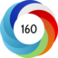 Altmetric score 160