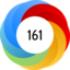 Altmetric Attention Score: 161