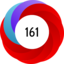 Article has an altmetric score of 161