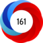Altmetric Attention Score: 161