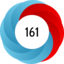 Article has an altmetric score of 161