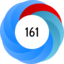 Altmetric Attention Score: 161