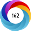 Altmetric score 162