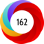 Article has an altmetric score of 162