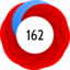 Altmetric score 162