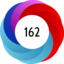 Altmetric score 162