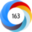 Altmetric Attention Score: 163