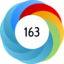 Altmetric Attention Score: 163
