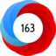 Altmetric score 163