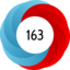 Altmetric score 163