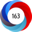 Altmetric score 163