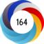 Altmetric score 164