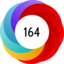 Article has an altmetric score of 164