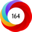 Article has an altmetric score of 164