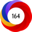 Article has an altmetric score of 164