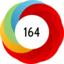 Article has an altmetric score of 164