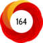 Article has an altmetric score of 164