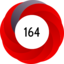 Article has an altmetric score of 164