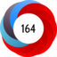Altmetric score 164